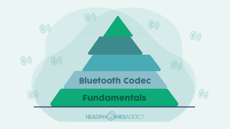 Fundamentos de los códecs Bluetooth