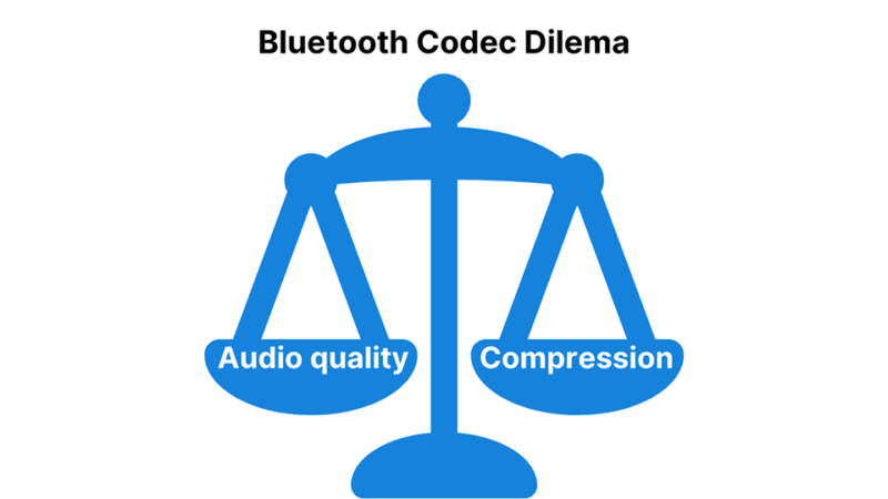 Problema con el códec Bluetooth: calidad de audio frente a compresión